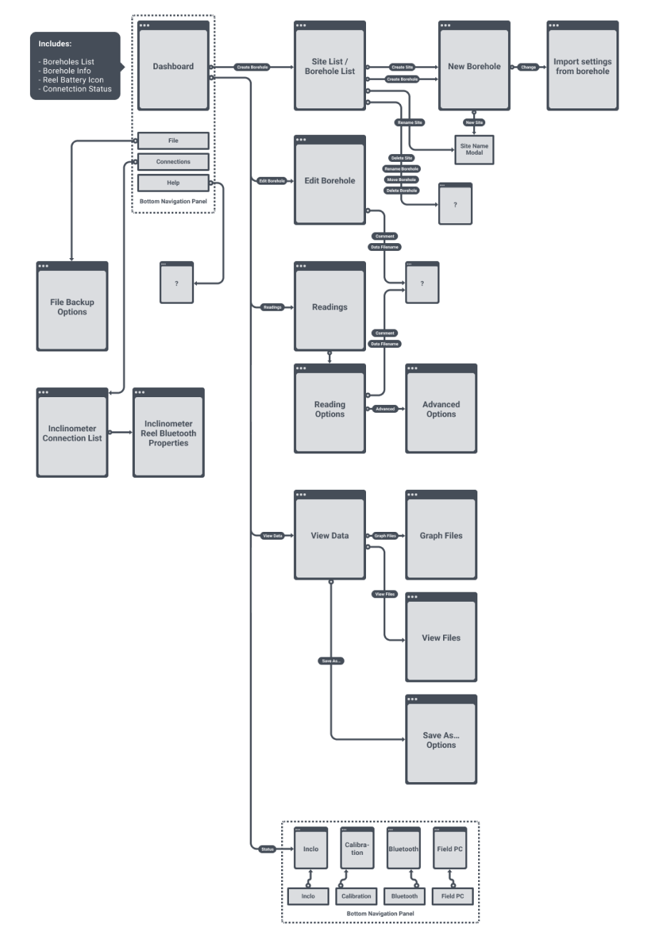 scheme_1