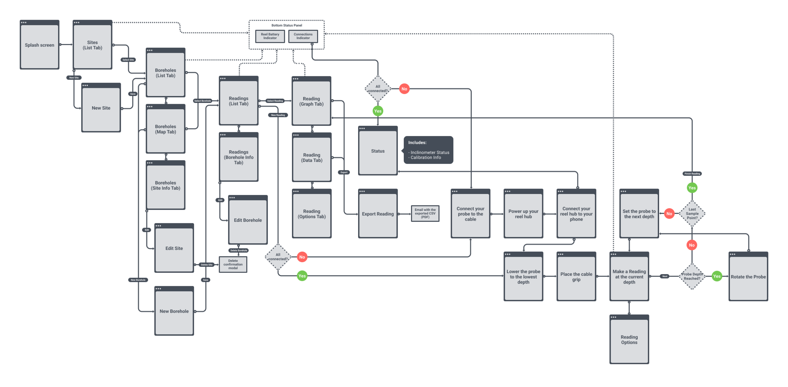 scheme_2