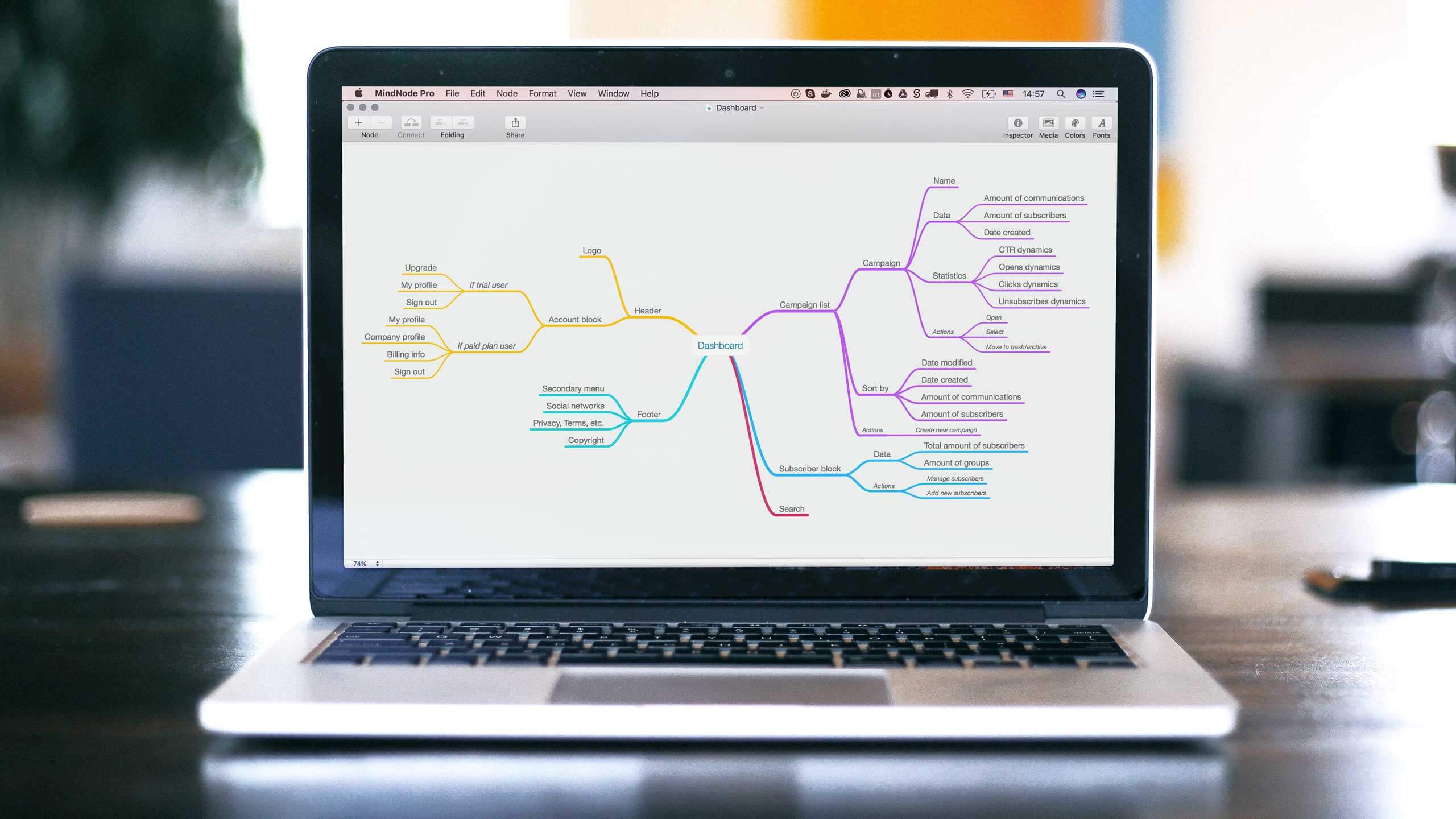 Mindmaps for App System Design